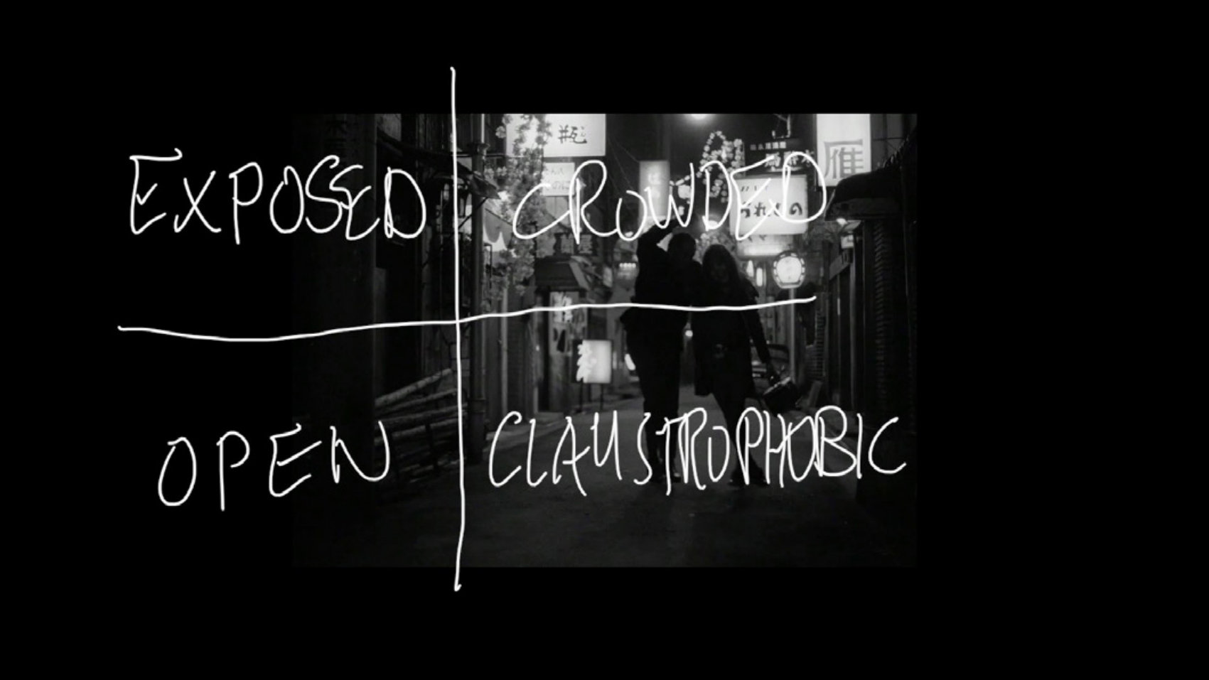 Film still: handwritten matrix exposed–crowded, open–claustrophobic