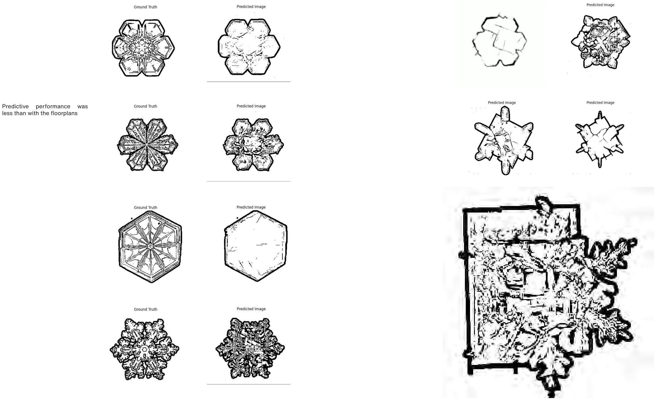 Snowflake ground truths, predictions and hybrid snowflake-floorplan results